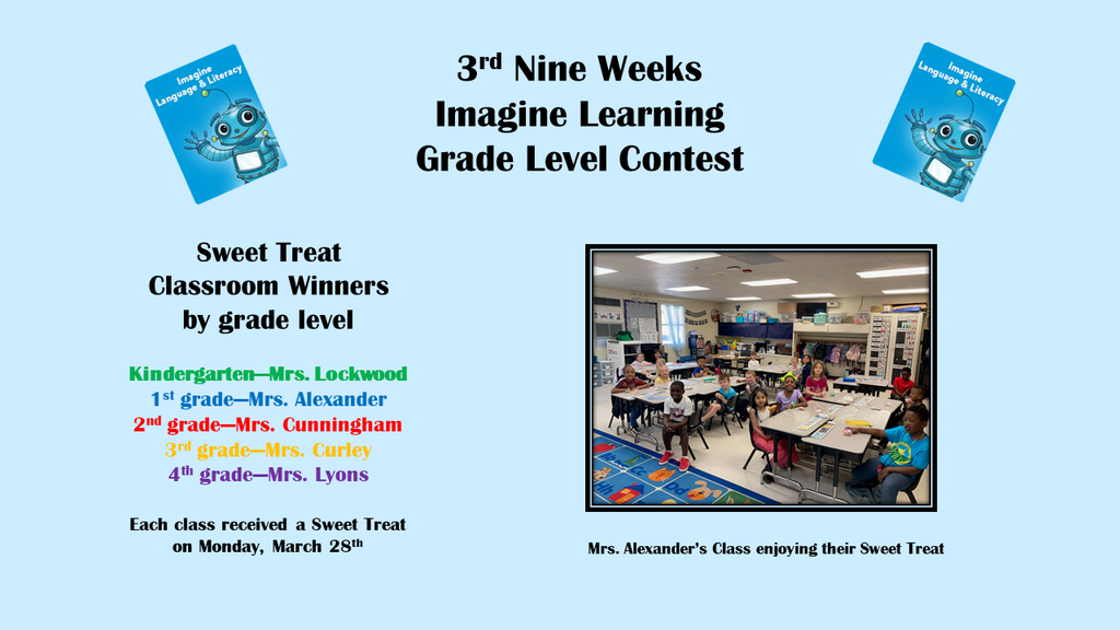 Imagine Learning Contest